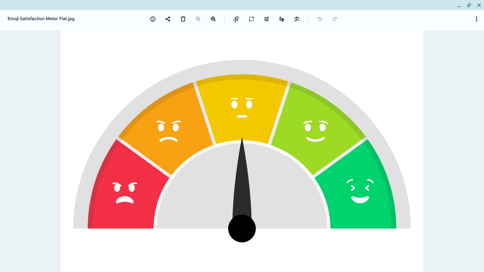 curseur energie burn out